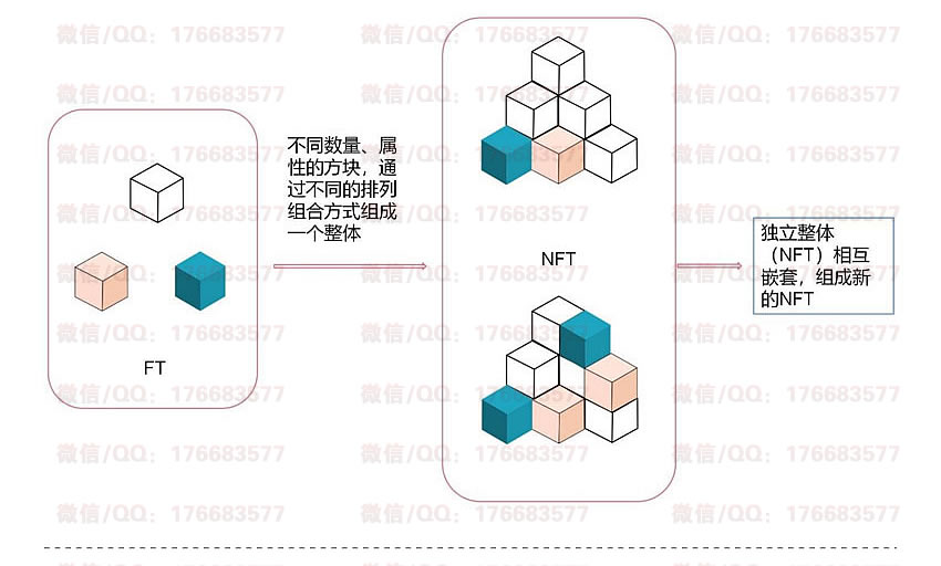 元宇宙资料全集（报告、课程、方案、机遇）