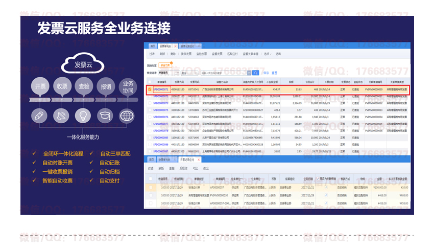 智慧财务解决方案