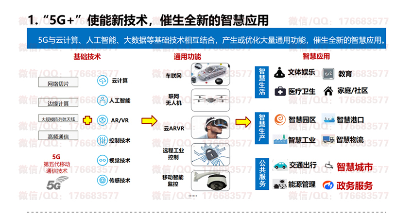 数字化融媒体解决方案