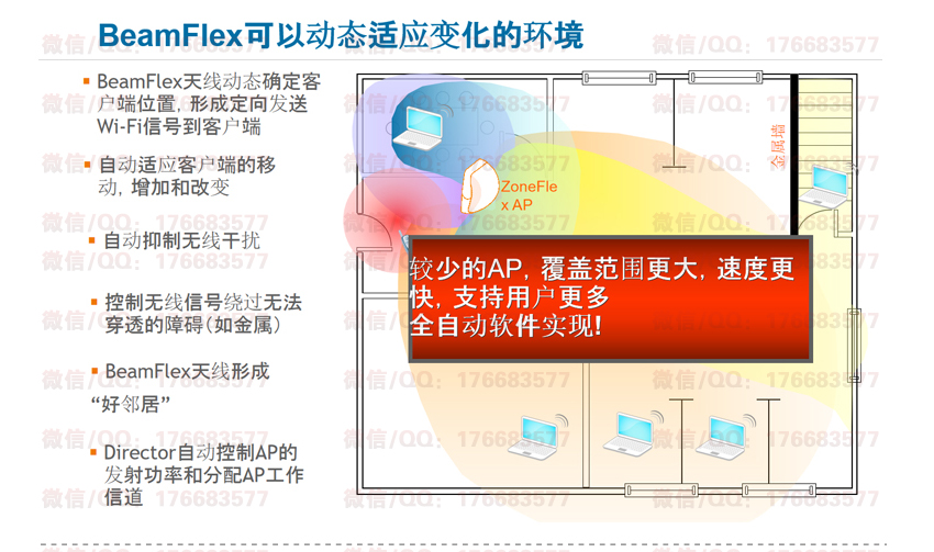 智慧仓储解决方案