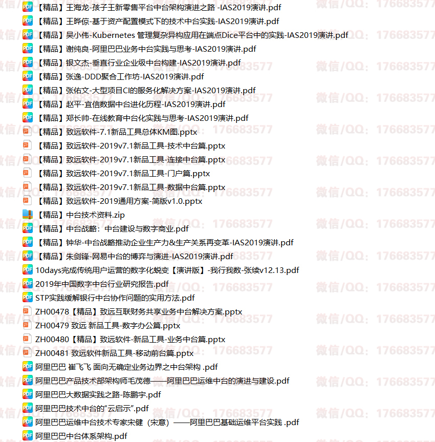 AI数据中台技术解决方案