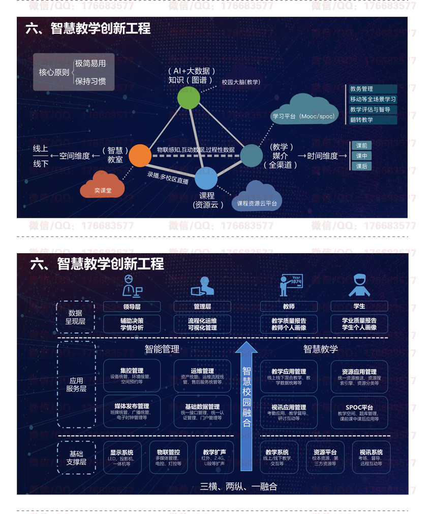 十四五规划分析研究报告