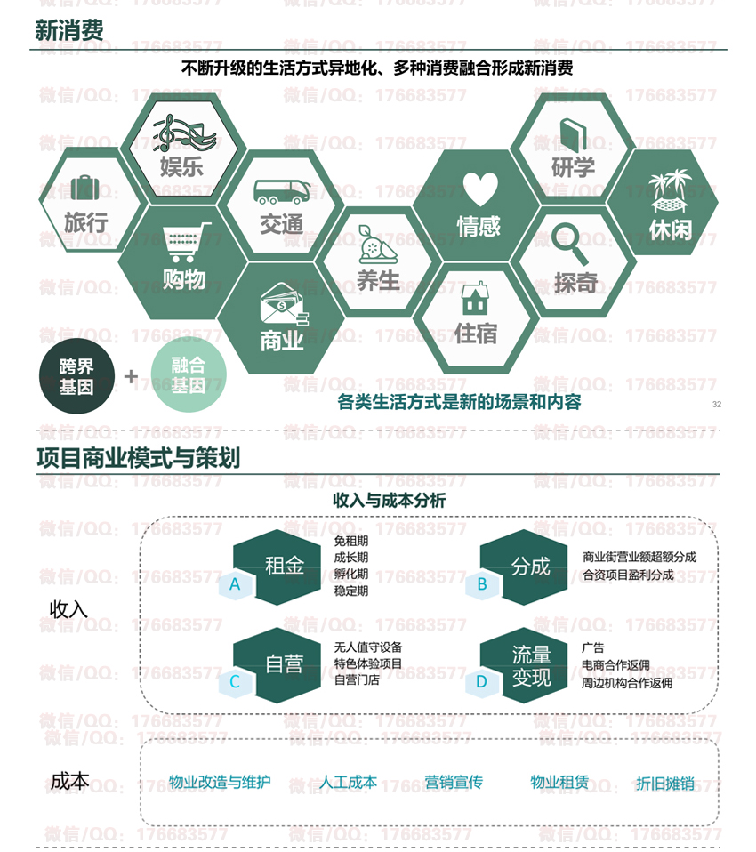 文旅行业报告